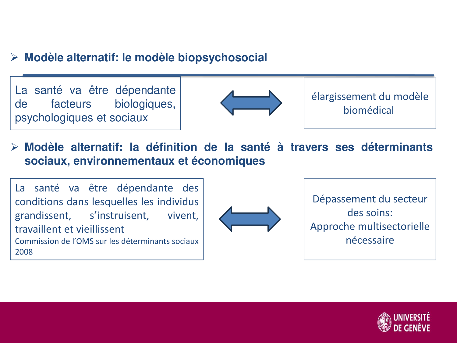 2025 Bilan PSS Système de soins ethique clAR page 45