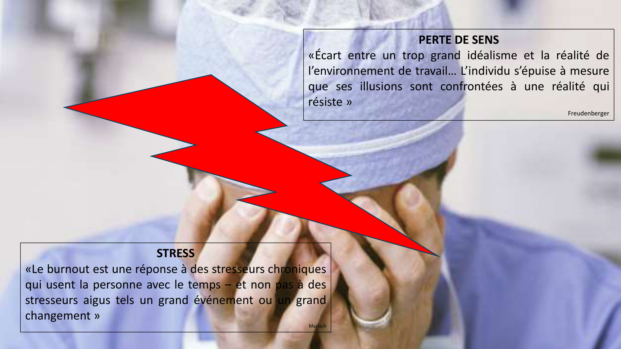 2025 RICHARD LEPOURIEL Du souci de soi au soin des autres page 10