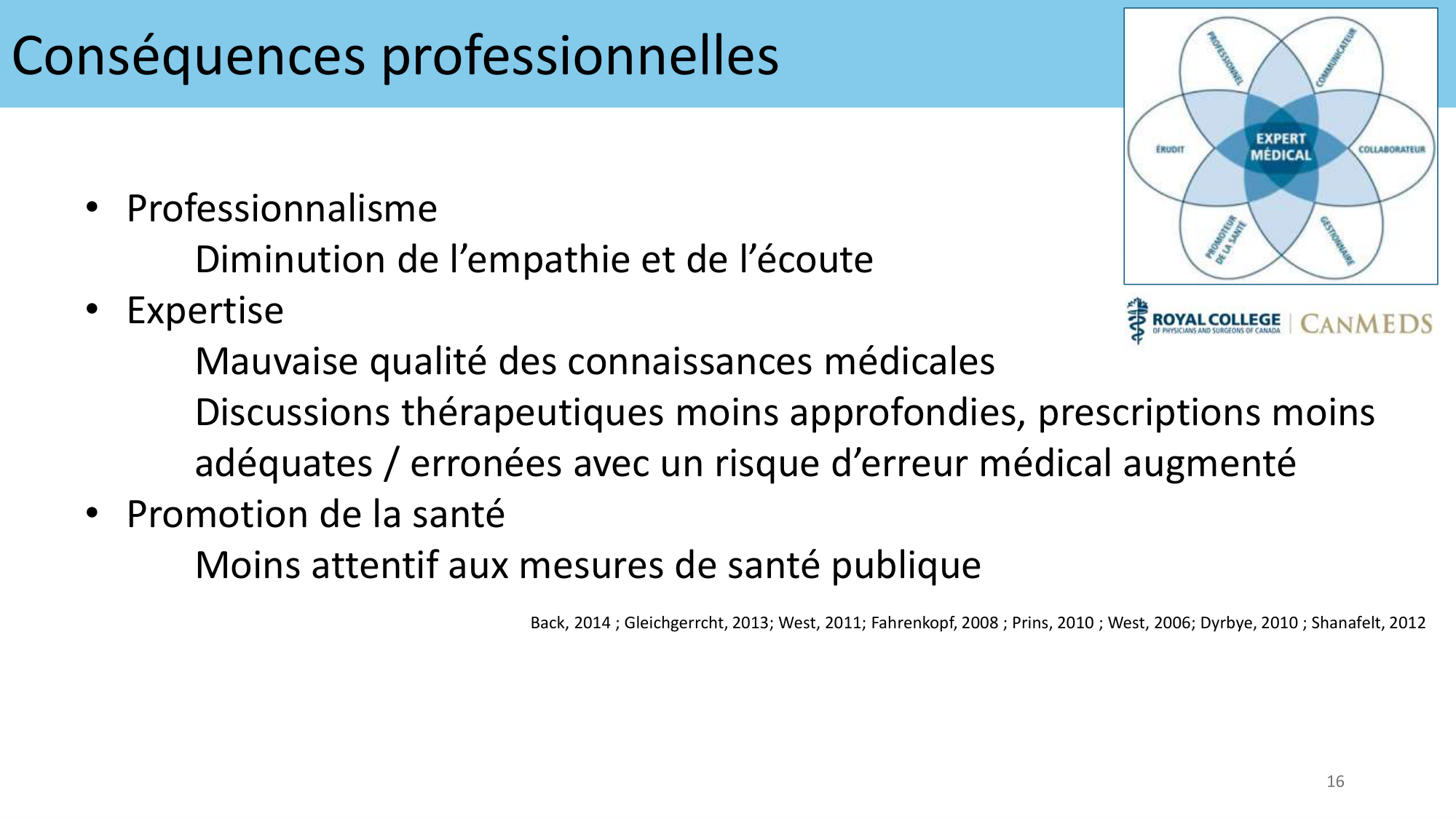 2025 RICHARD LEPOURIEL Du souci de soi au soin des autres page 16