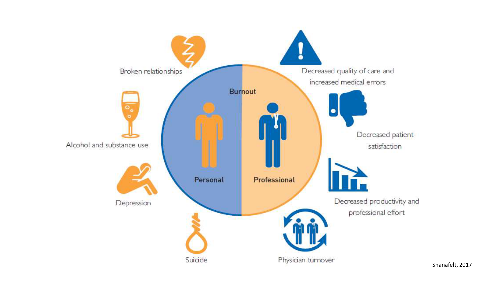 2025 RICHARD LEPOURIEL Du souci de soi au soin des autres page 19
