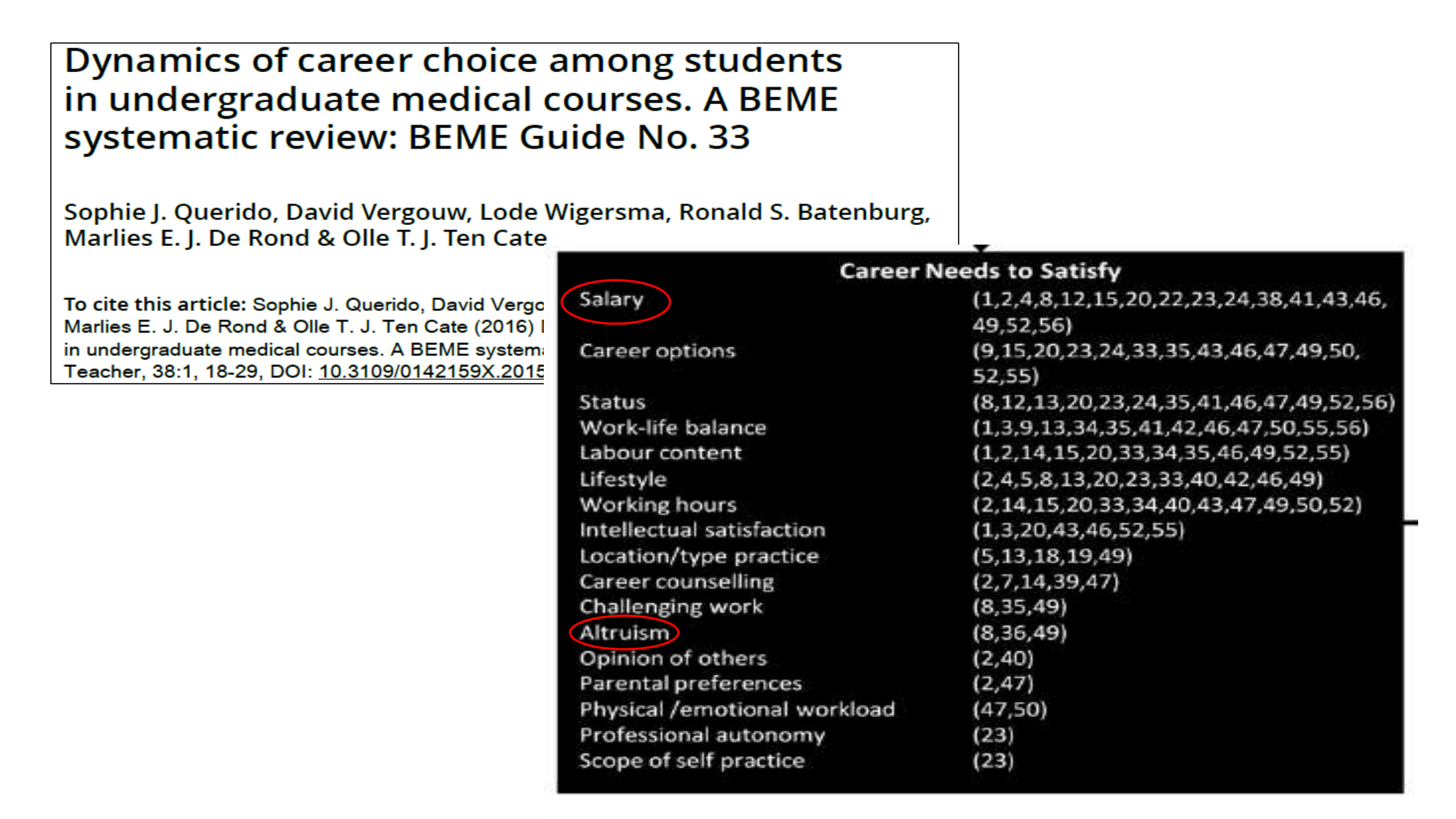 2025 RICHARD LEPOURIEL Du souci de soi au soin des autres page 26