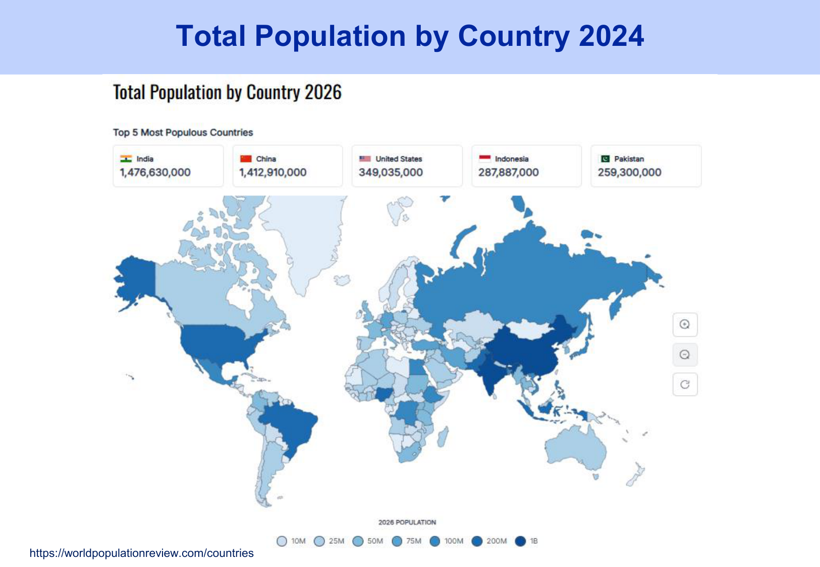 2026 PSS Modeles Populationnels Futur JF page 10