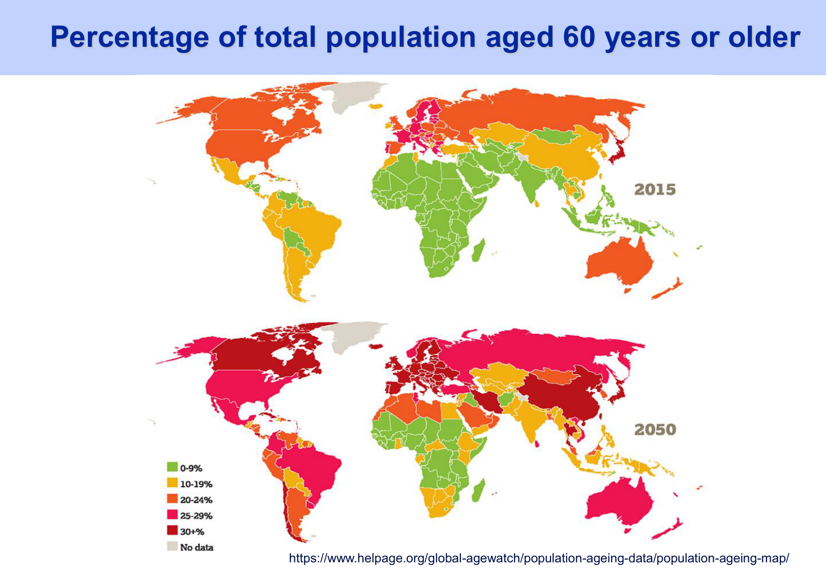 2026 PSS Modeles Populationnels Futur JF page 14