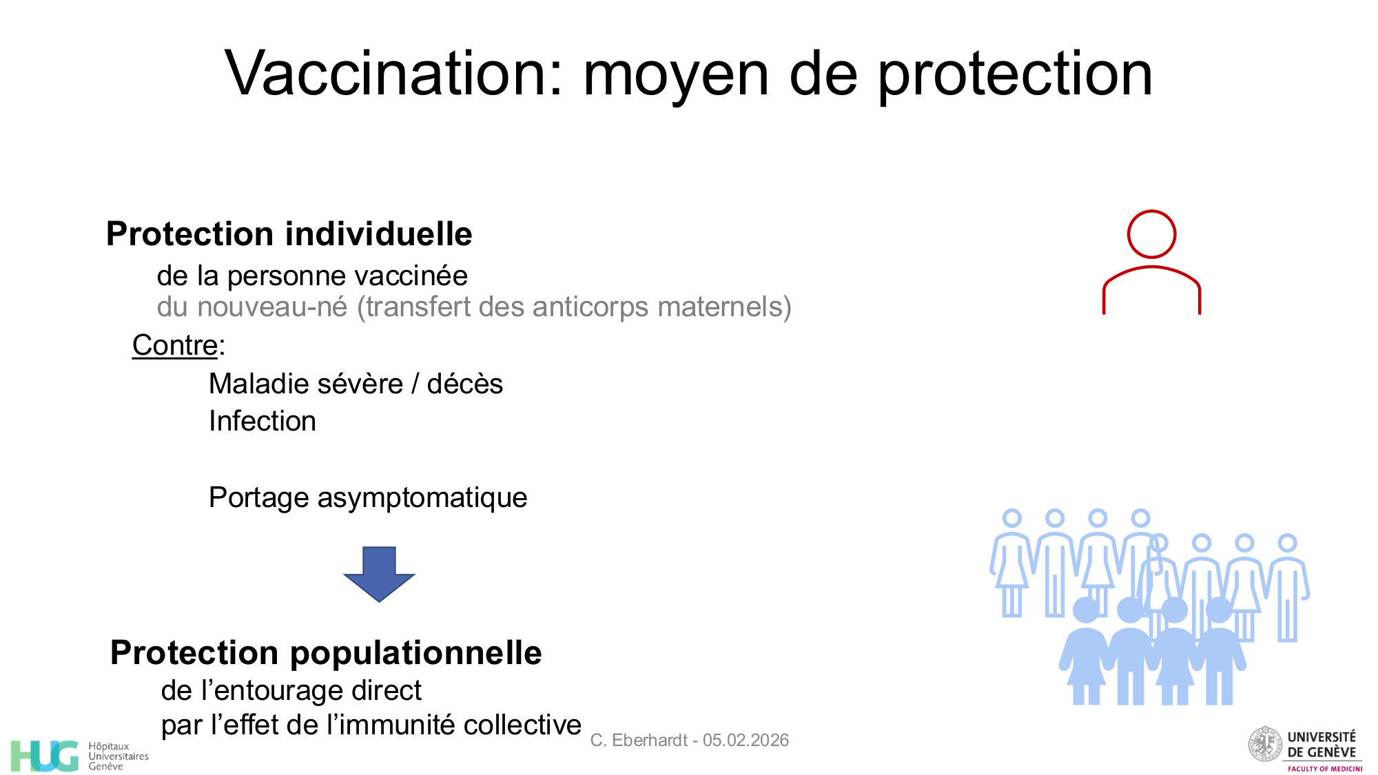 2026-02-05-Vaccination - à lintersection entre le soin et la santé publique page 18