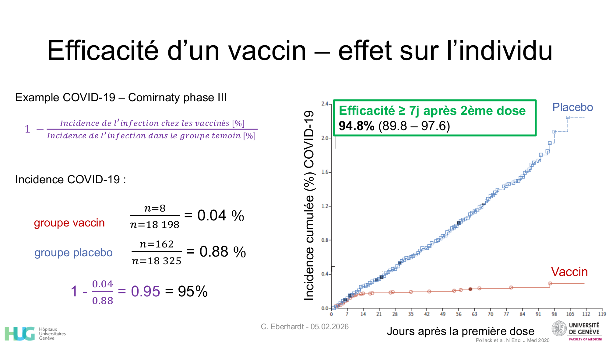 2026-02-05-Vaccination - à lintersection entre le soin et la santé publique page 21