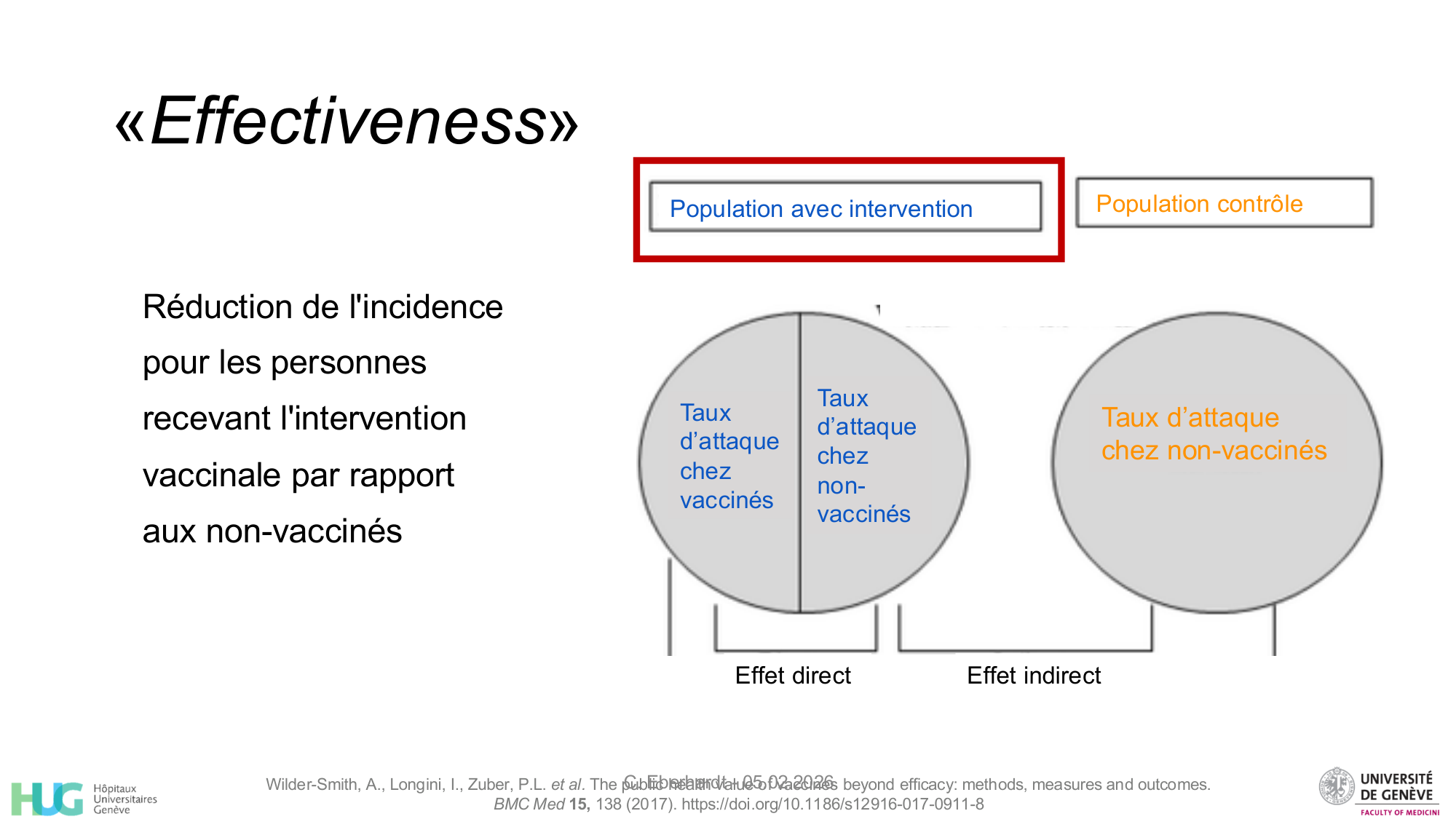 2026-02-05-Vaccination - à lintersection entre le soin et la santé publique page 24