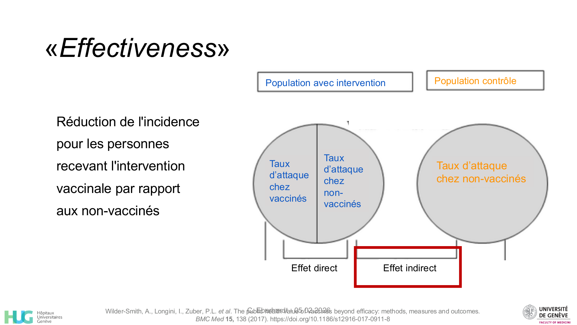 2026-02-05-Vaccination - à lintersection entre le soin et la santé publique page 26