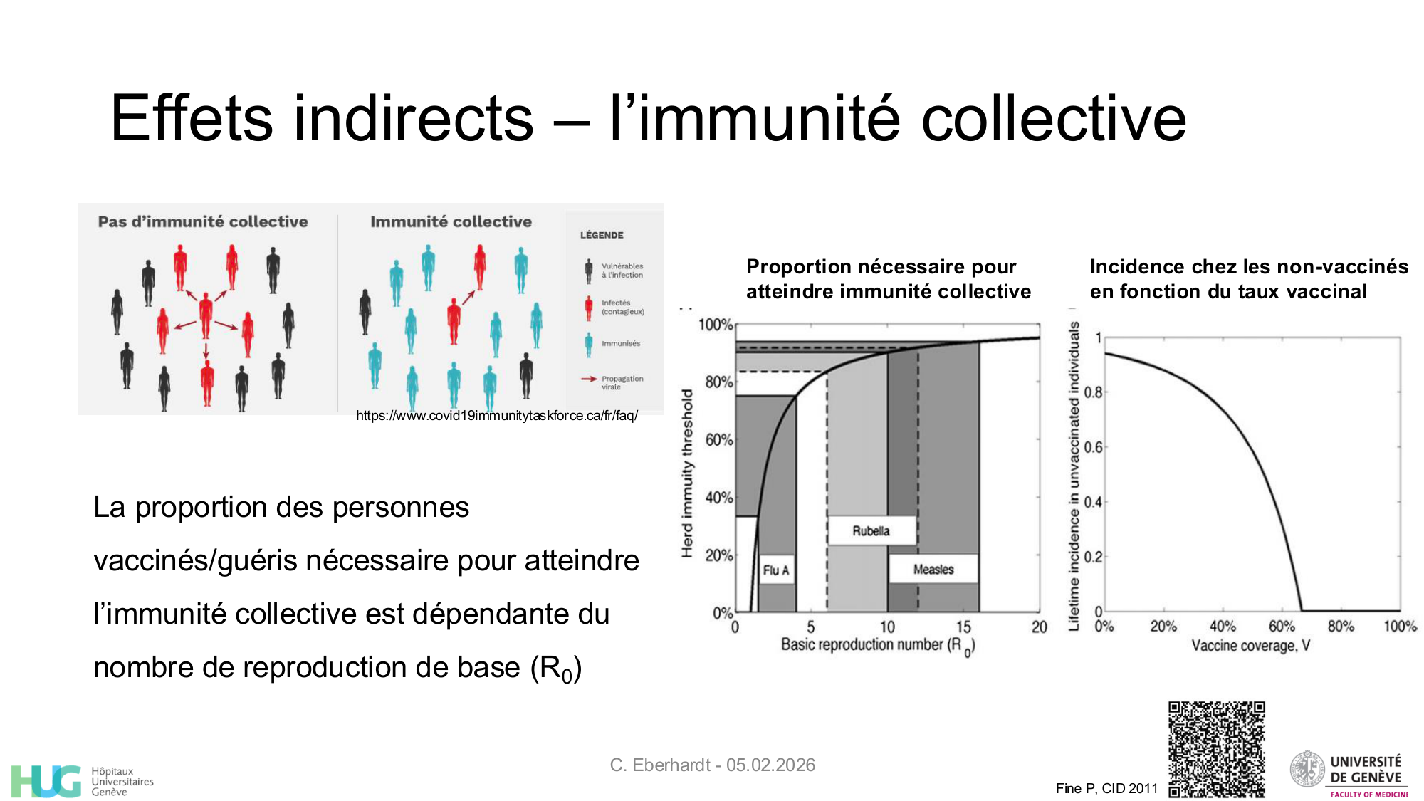 2026-02-05-Vaccination - à lintersection entre le soin et la santé publique page 27