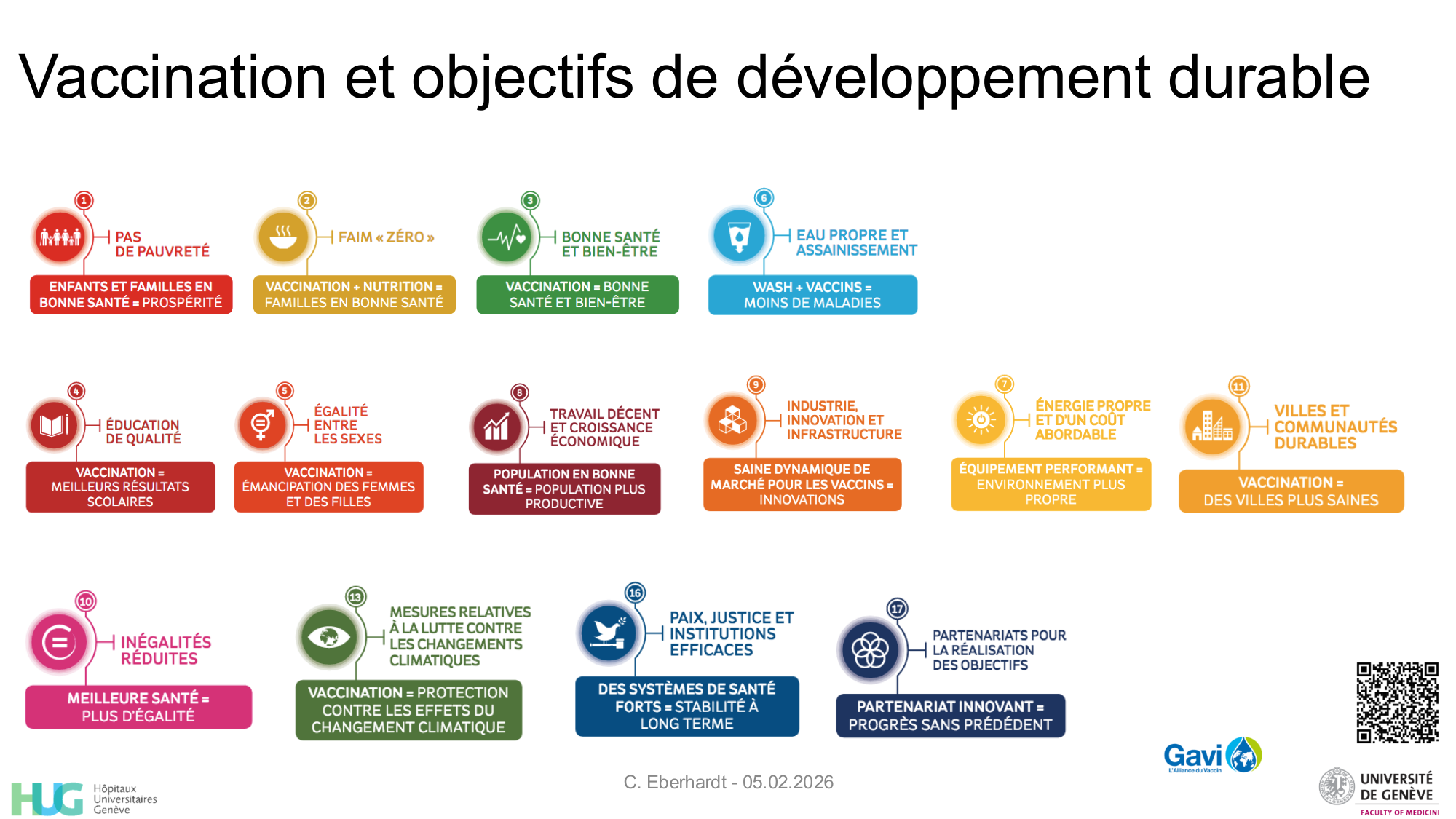 2026-02-05-Vaccination - à lintersection entre le soin et la santé publique page 29
