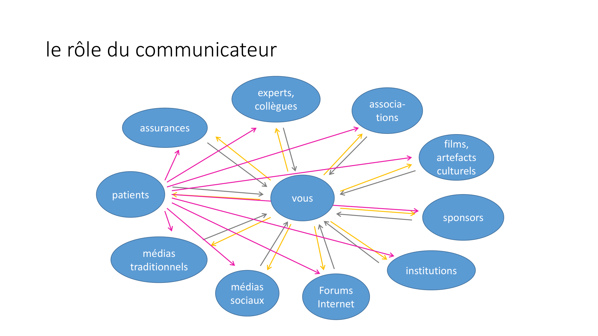 2026.03.18 PSS Wenger page 65