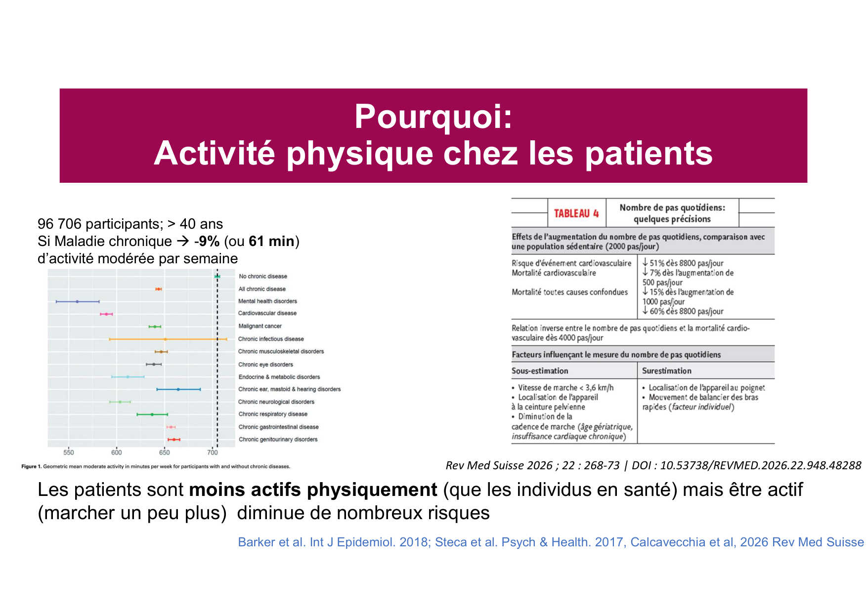 2026 Igloi cours med pps page 6