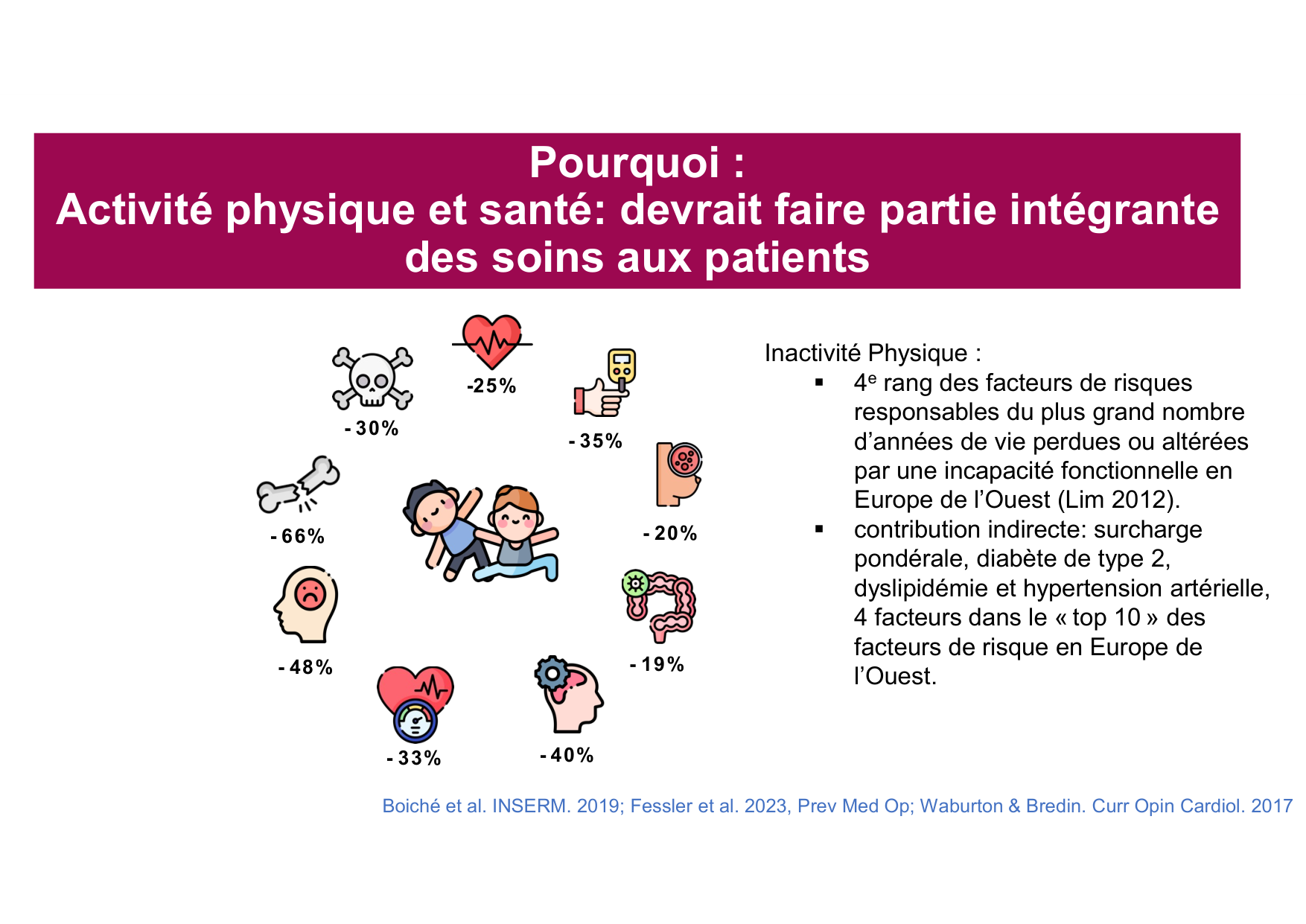 2026 Igloi cours med pps page 7