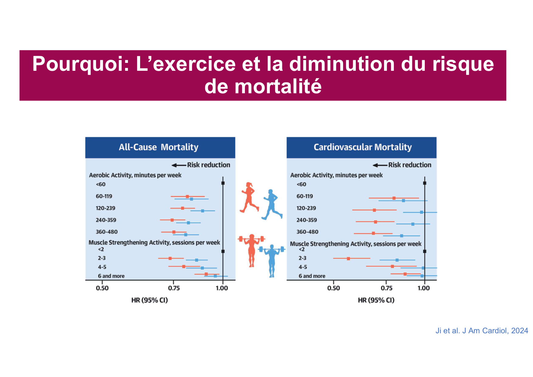 2026 Igloi cours med pps page 8