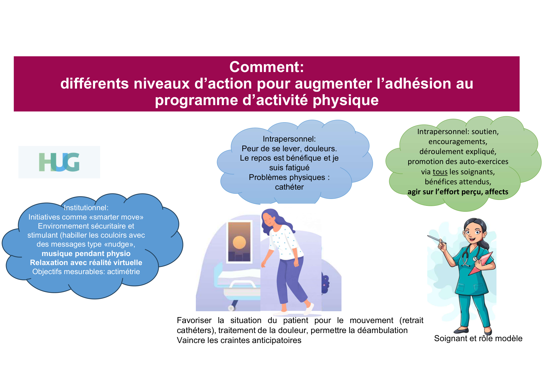 2026 Igloi cours med pps page 34