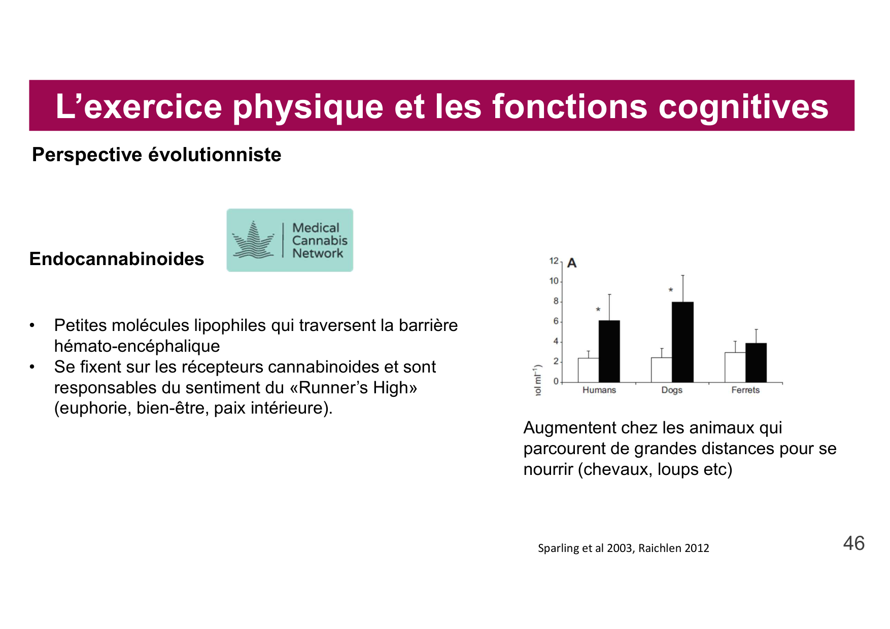 2026 Igloi cours med pps page 44