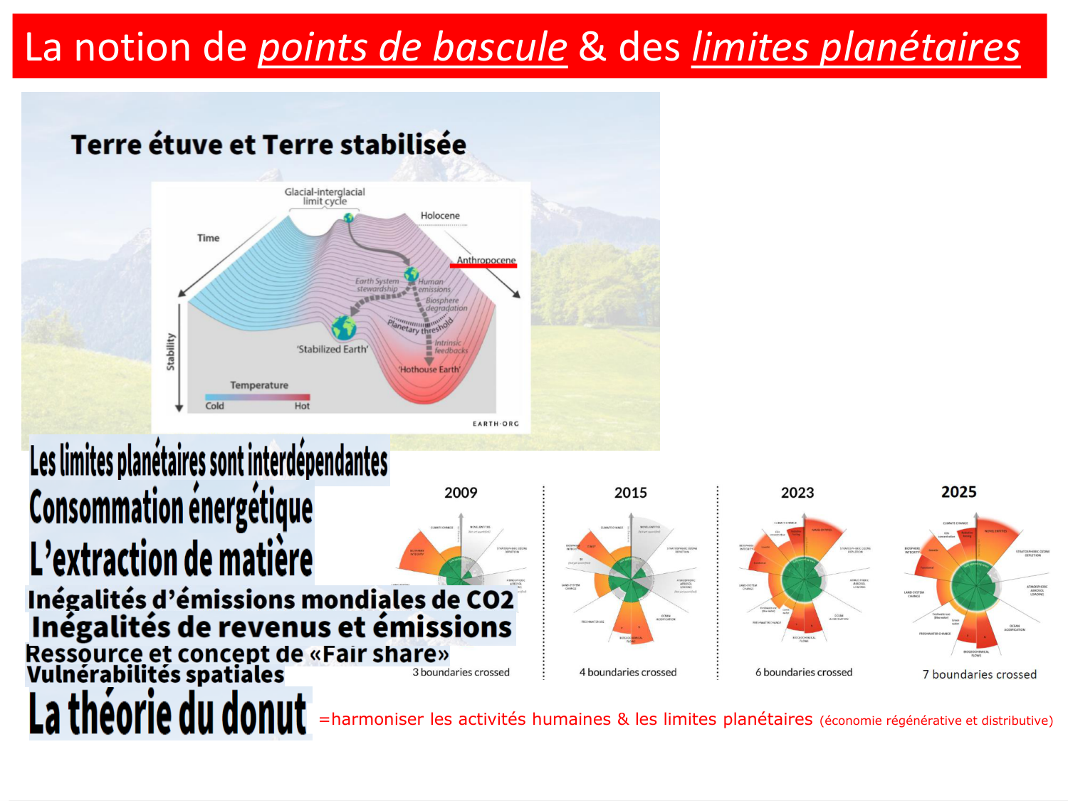 2026 LUTHY Bilan-thème déterminants-sociauxetpopulationnelsARD page 6