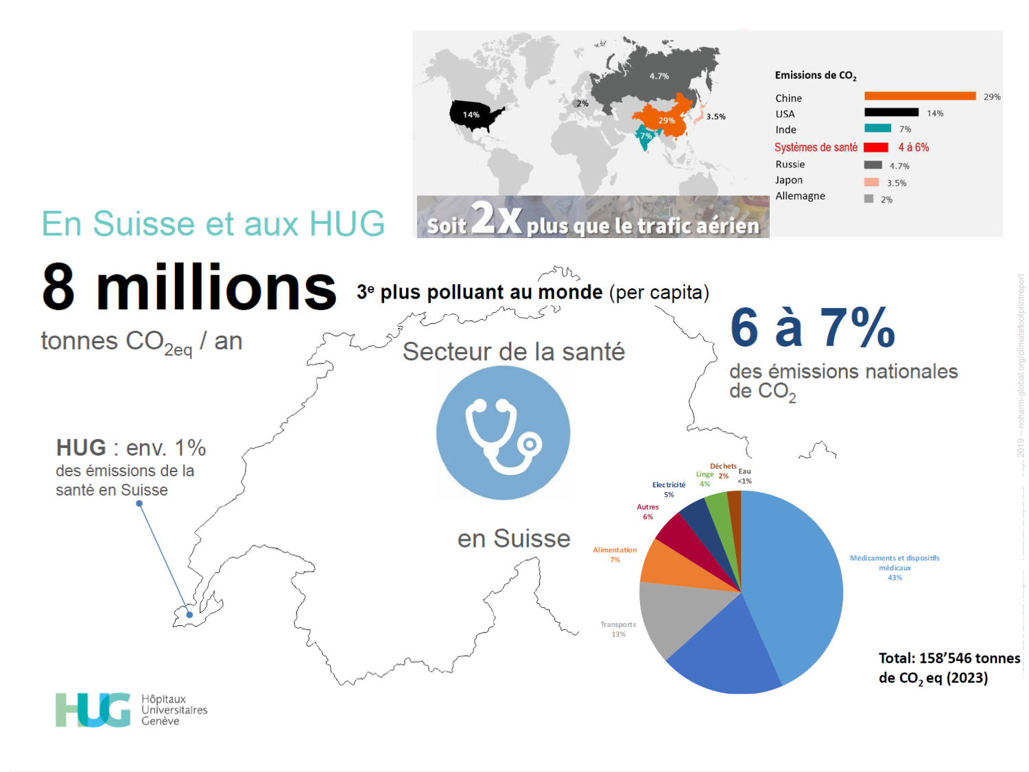 2026 LUTHY Bilan-thème déterminants-sociauxetpopulationnelsARD page 11