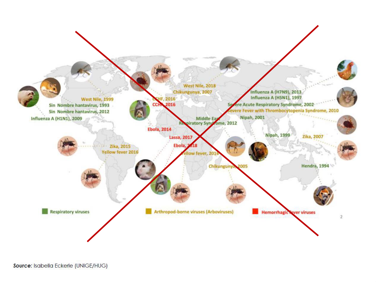 2026 LUTHY Bilan-thème déterminants-sociauxetpopulationnelsARD page 16
