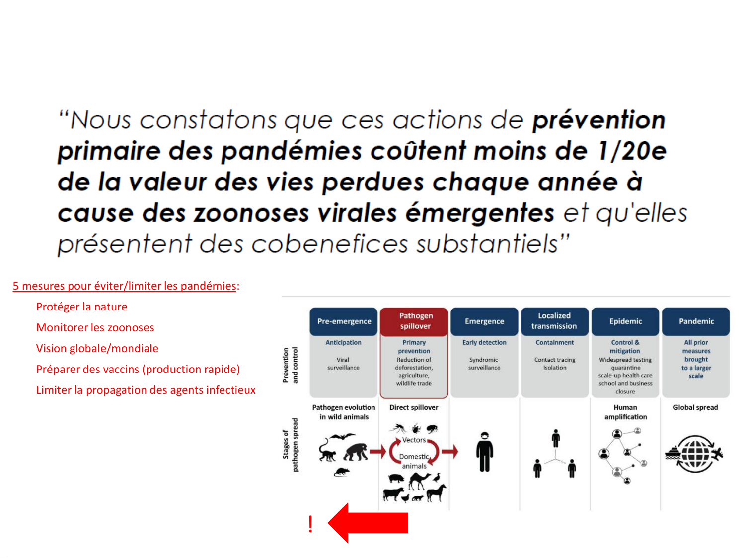 2026 LUTHY Bilan-thème déterminants-sociauxetpopulationnelsARD page 17