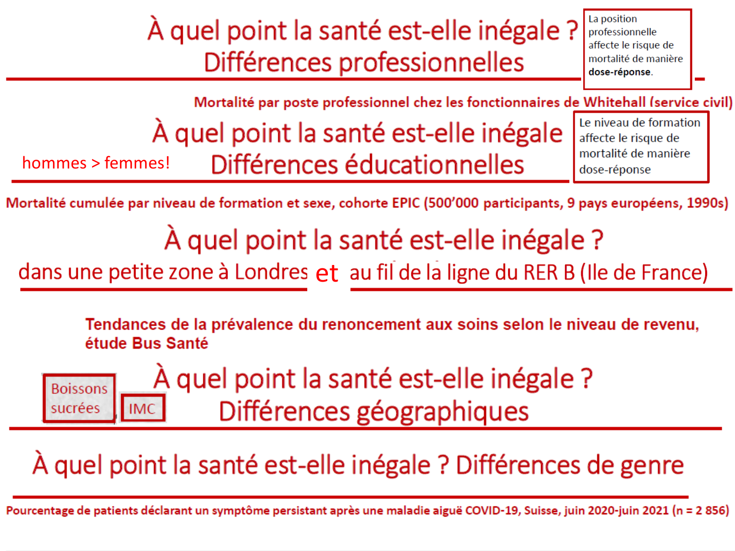 2026 LUTHY Bilan-thème déterminants-sociauxetpopulationnelsARD page 23