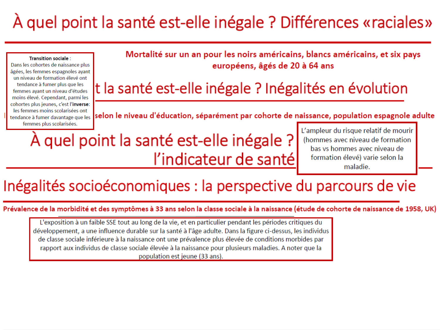 2026 LUTHY Bilan-thème déterminants-sociauxetpopulationnelsARD page 24