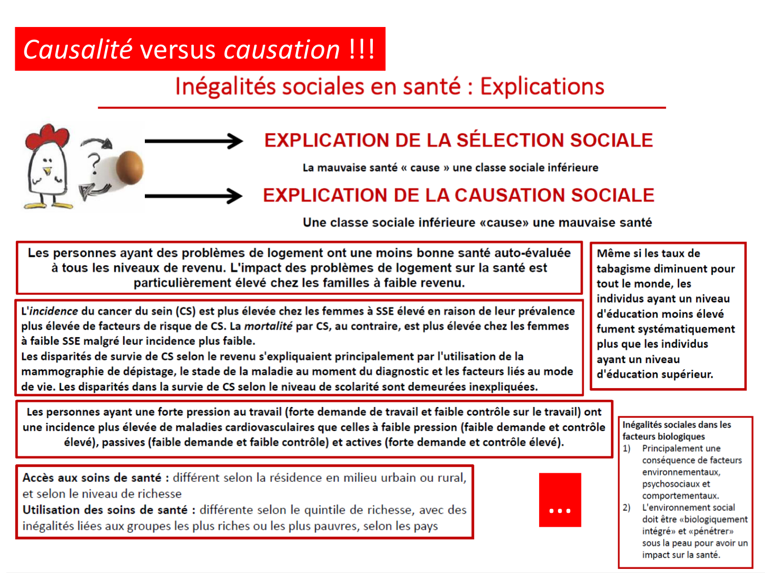 2026 LUTHY Bilan-thème déterminants-sociauxetpopulationnelsARD page 26