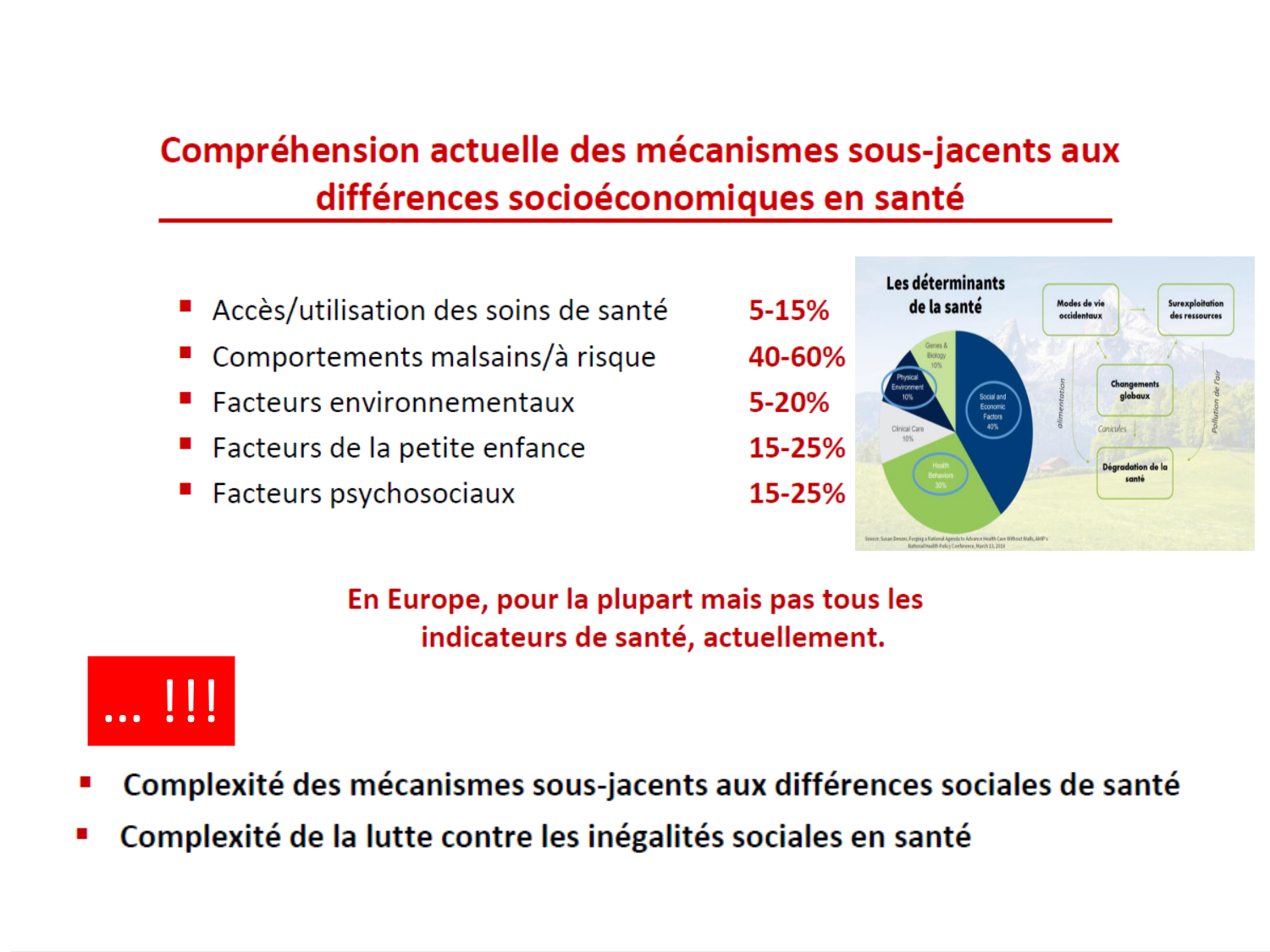 2026 LUTHY Bilan-thème déterminants-sociauxetpopulationnelsARD page 27
