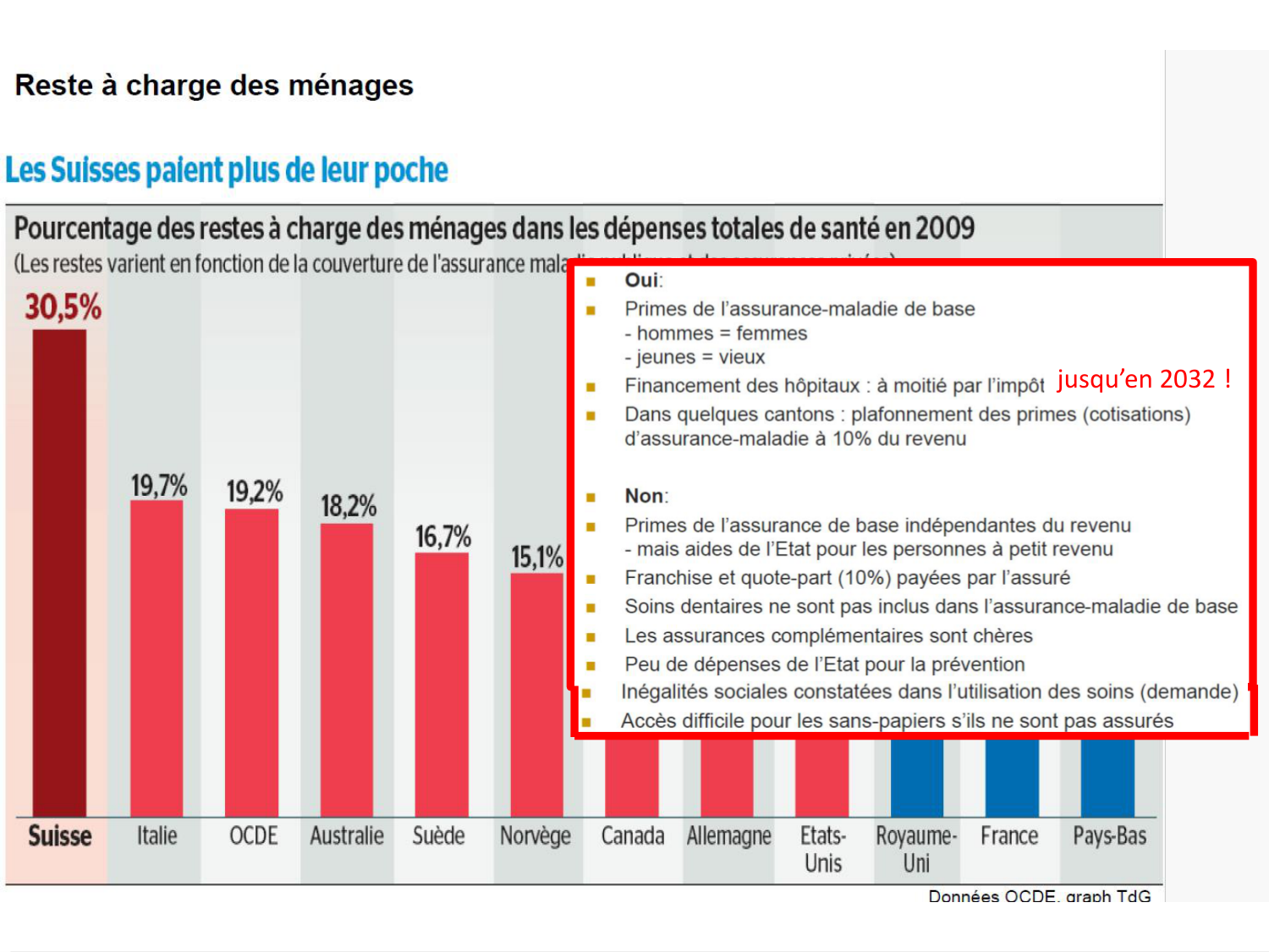 2026 LUTHY Bilan-thème déterminants-sociauxetpopulationnelsARD page 29