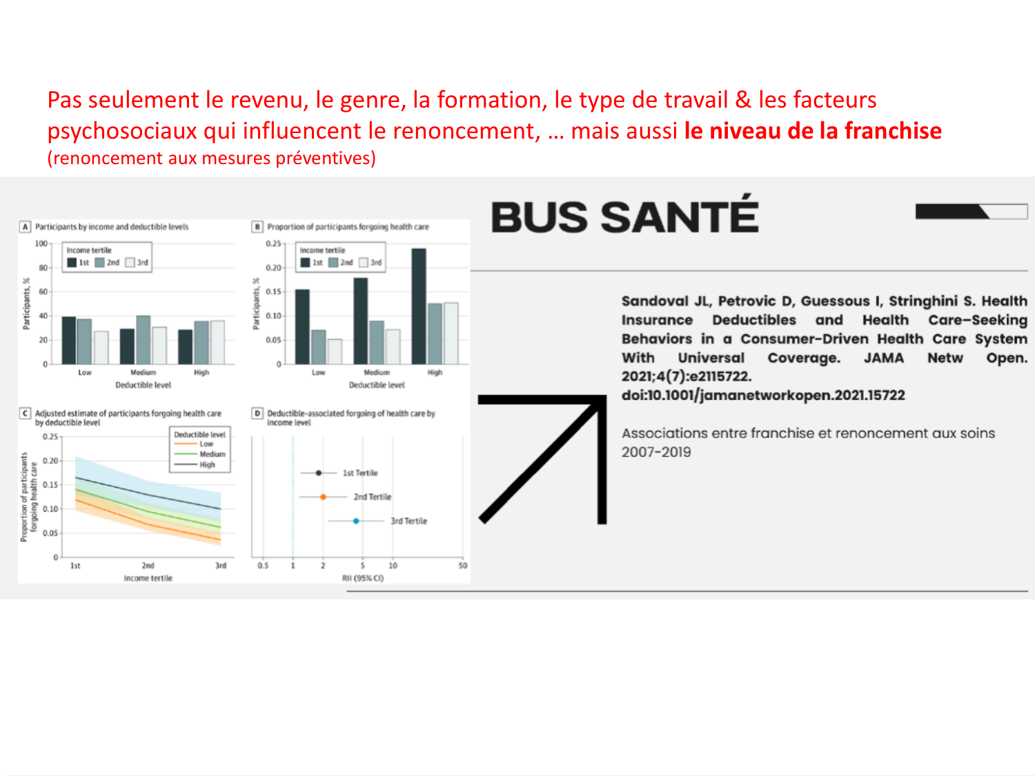 2026 LUTHY Bilan-thème déterminants-sociauxetpopulationnelsARD page 33