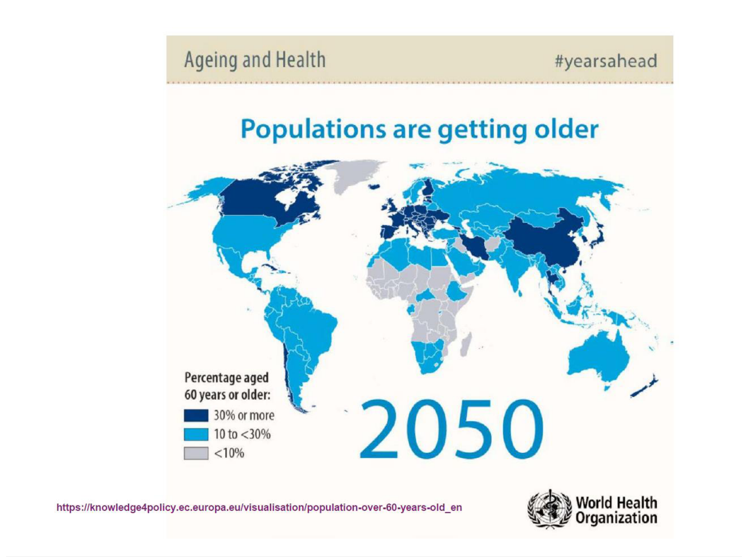 2026 LUTHY Bilan-thème déterminants-sociauxetpopulationnelsARD page 38