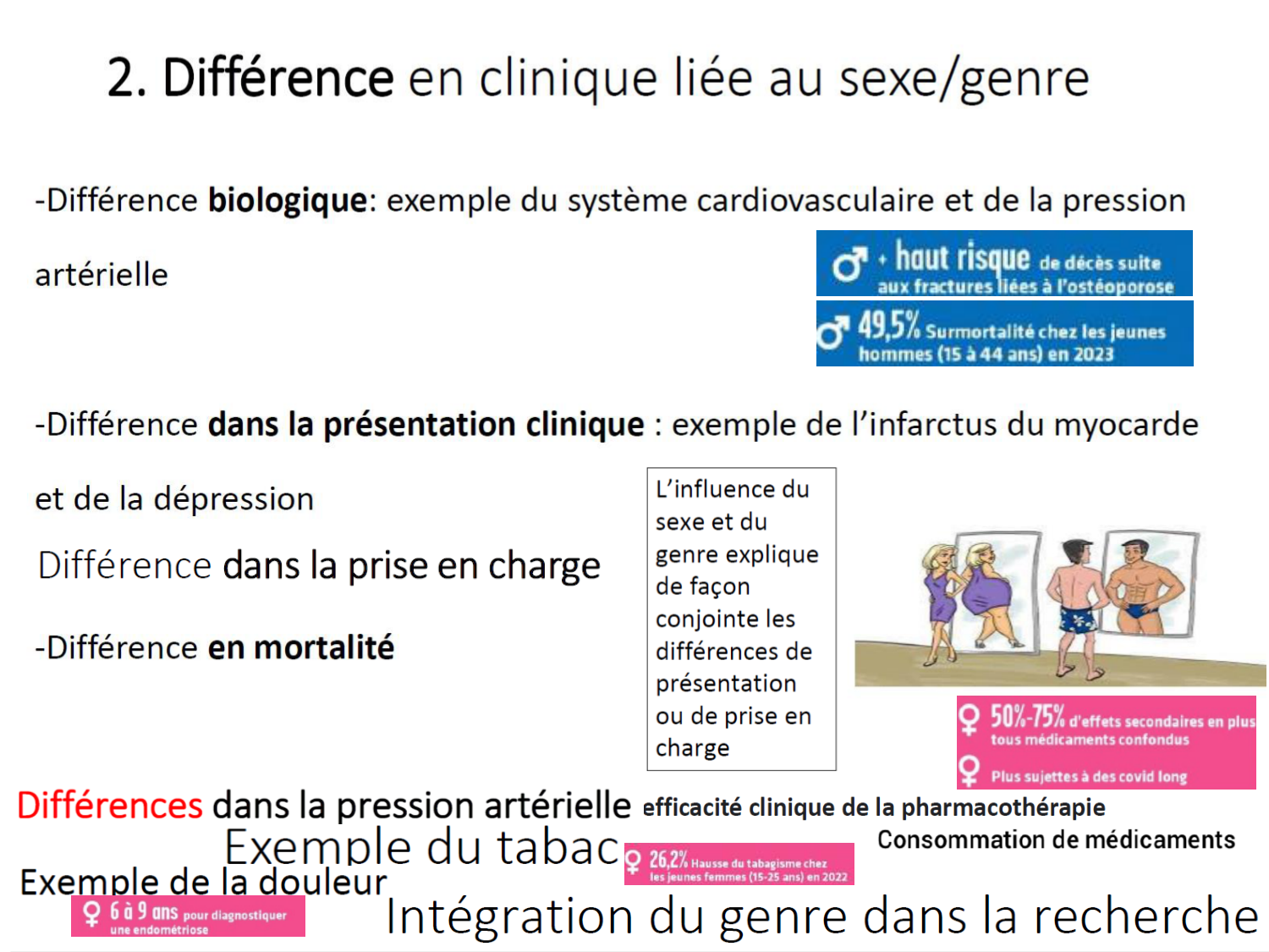 2026 LUTHY Bilan-thème déterminants-sociauxetpopulationnelsARD page 50