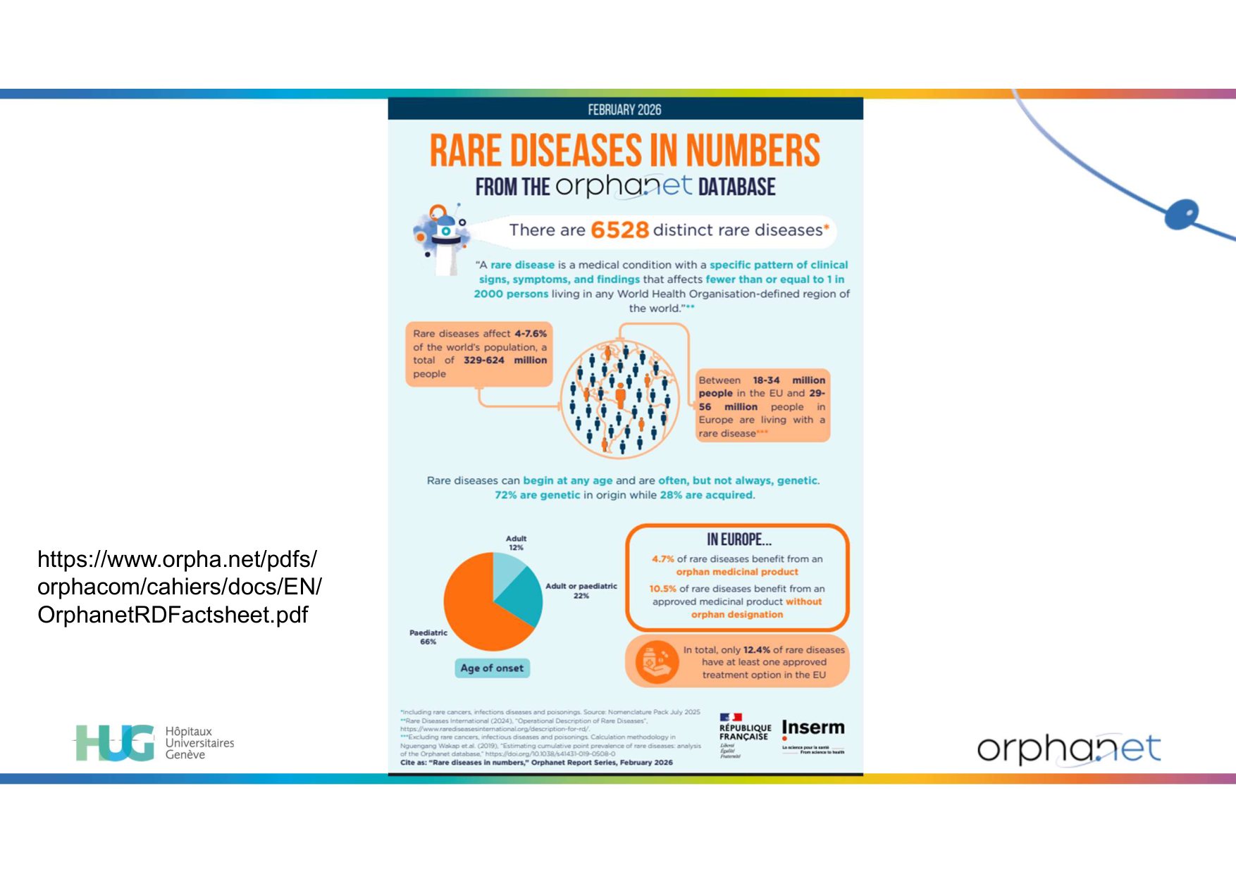26 03 25 PSS UNIGE Maladies Rares L Damato page 8