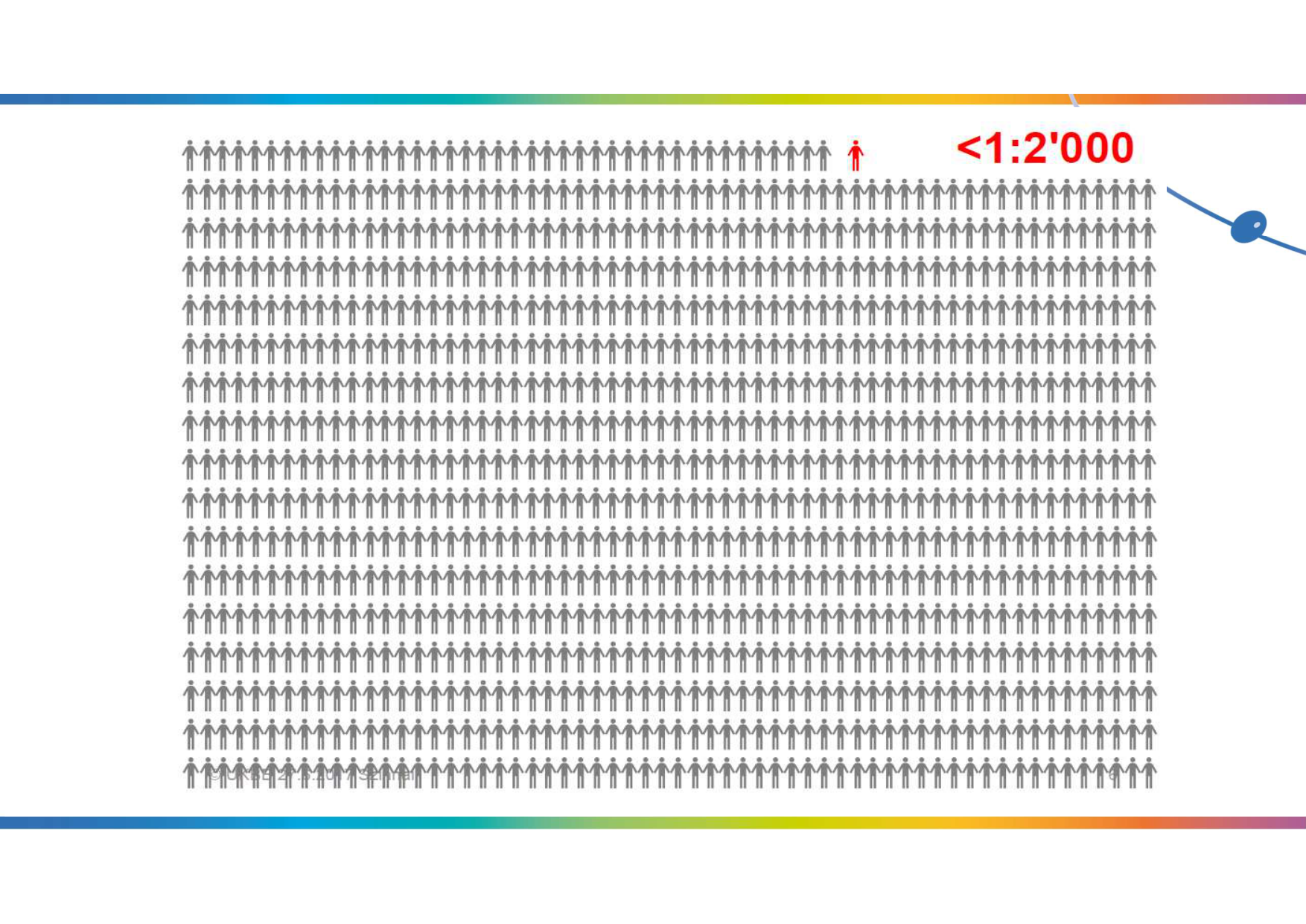 26 03 25 PSS UNIGE Maladies Rares L Damato page 9