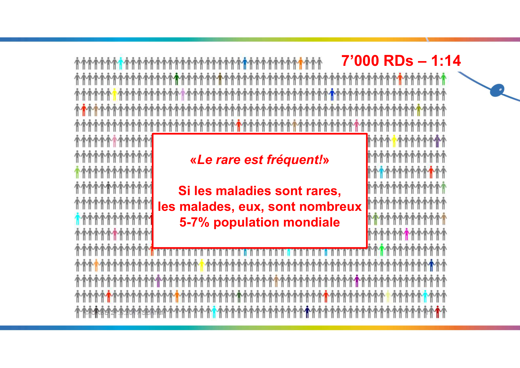 26 03 25 PSS UNIGE Maladies Rares L Damato page 10