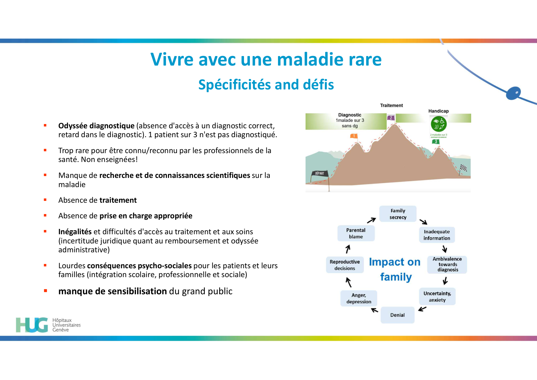 26 03 25 PSS UNIGE Maladies Rares L Damato page 15