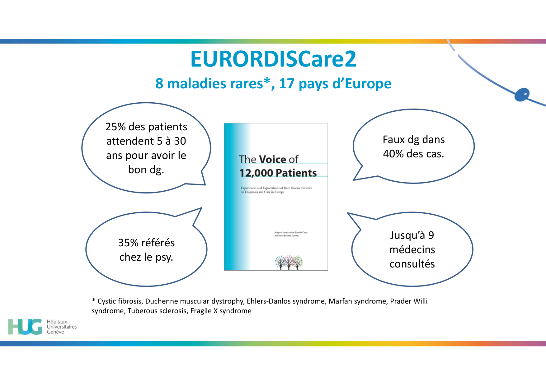 26 03 25 PSS UNIGE Maladies Rares L Damato page 17