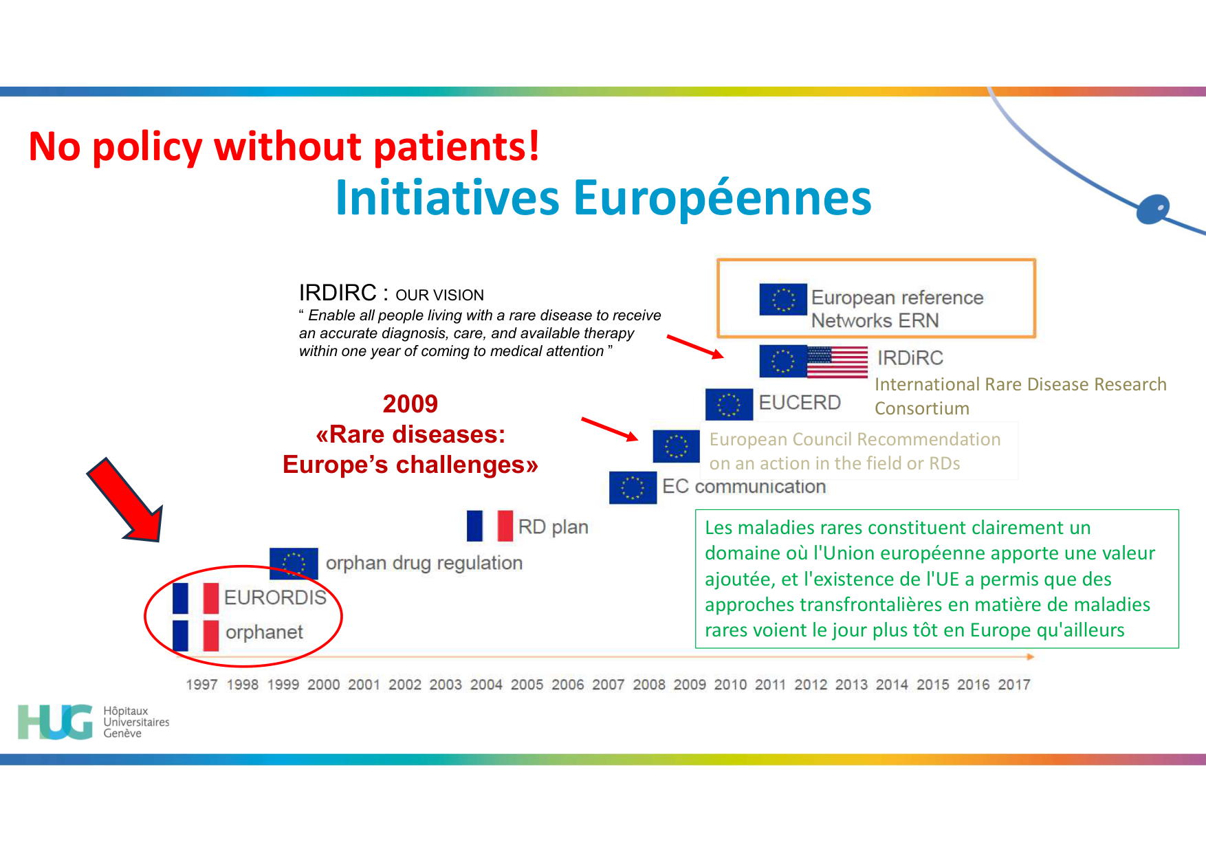 26 03 25 PSS UNIGE Maladies Rares L Damato page 20