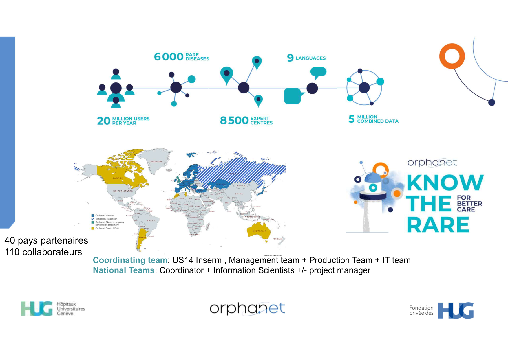 26 03 25 PSS UNIGE Maladies Rares L Damato page 28