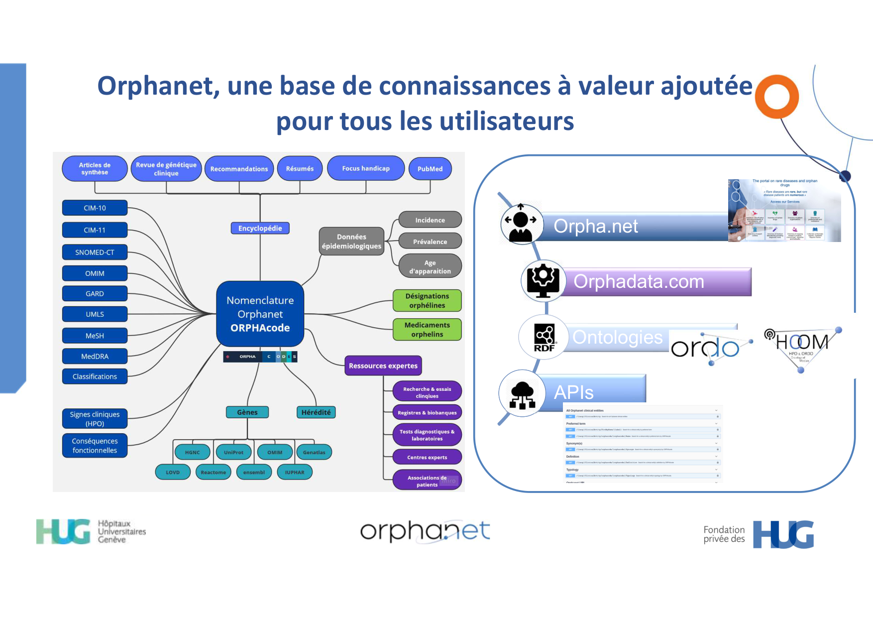 26 03 25 PSS UNIGE Maladies Rares L Damato page 30
