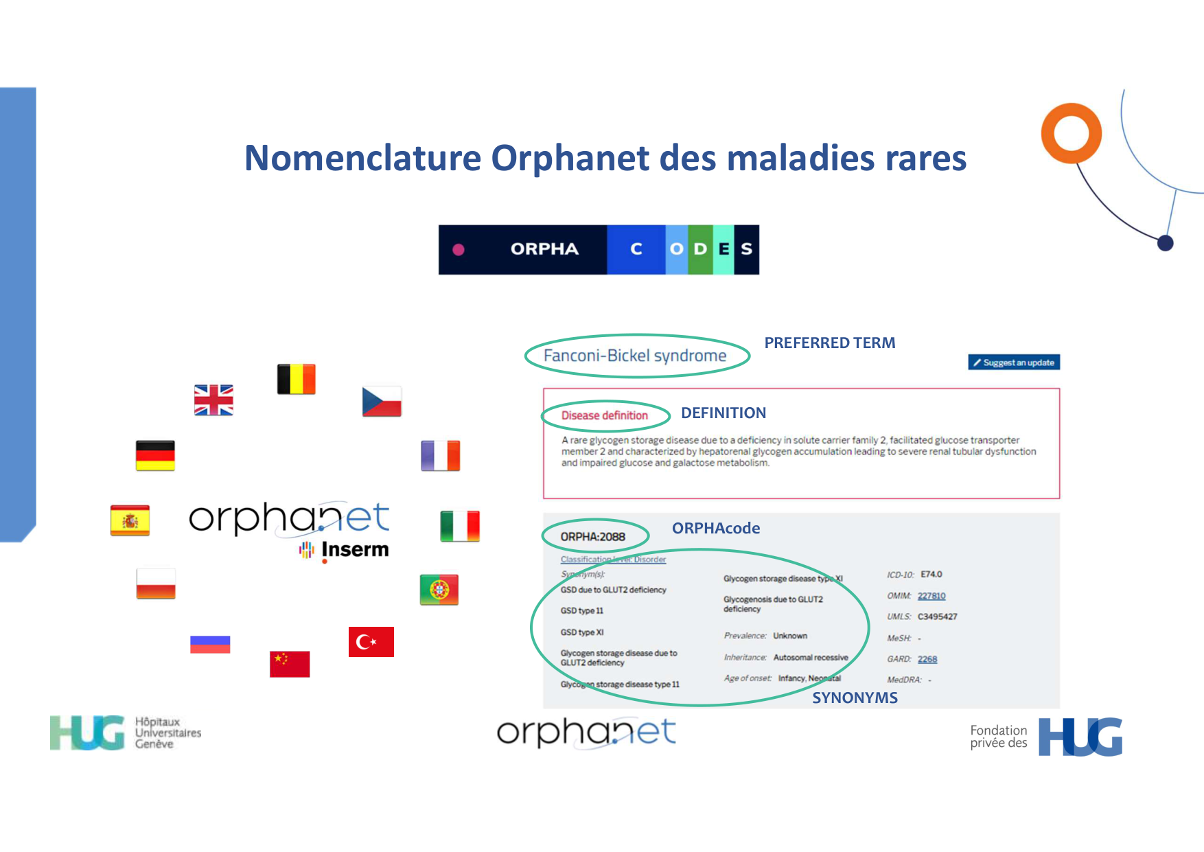 26 03 25 PSS UNIGE Maladies Rares L Damato page 34