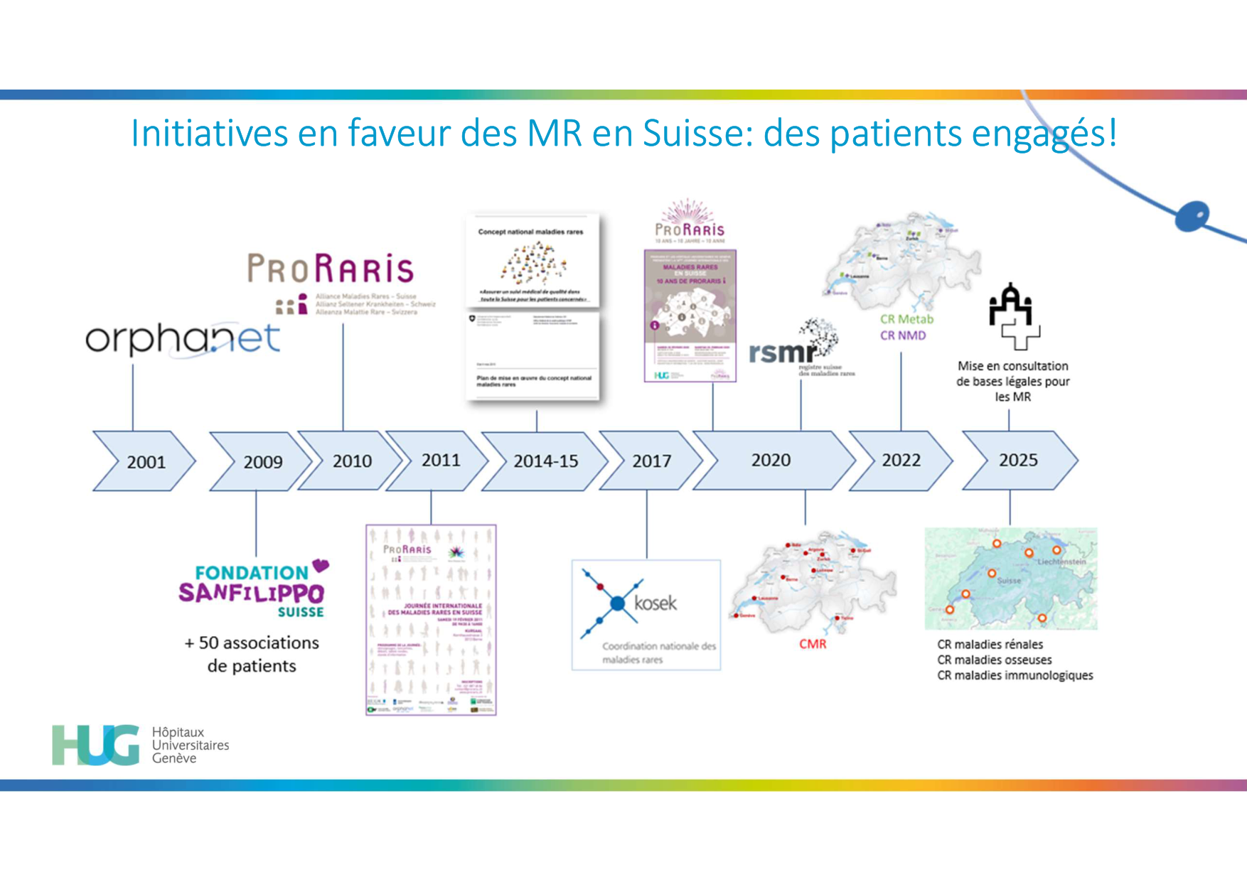 26 03 25 PSS UNIGE Maladies Rares L Damato page 42