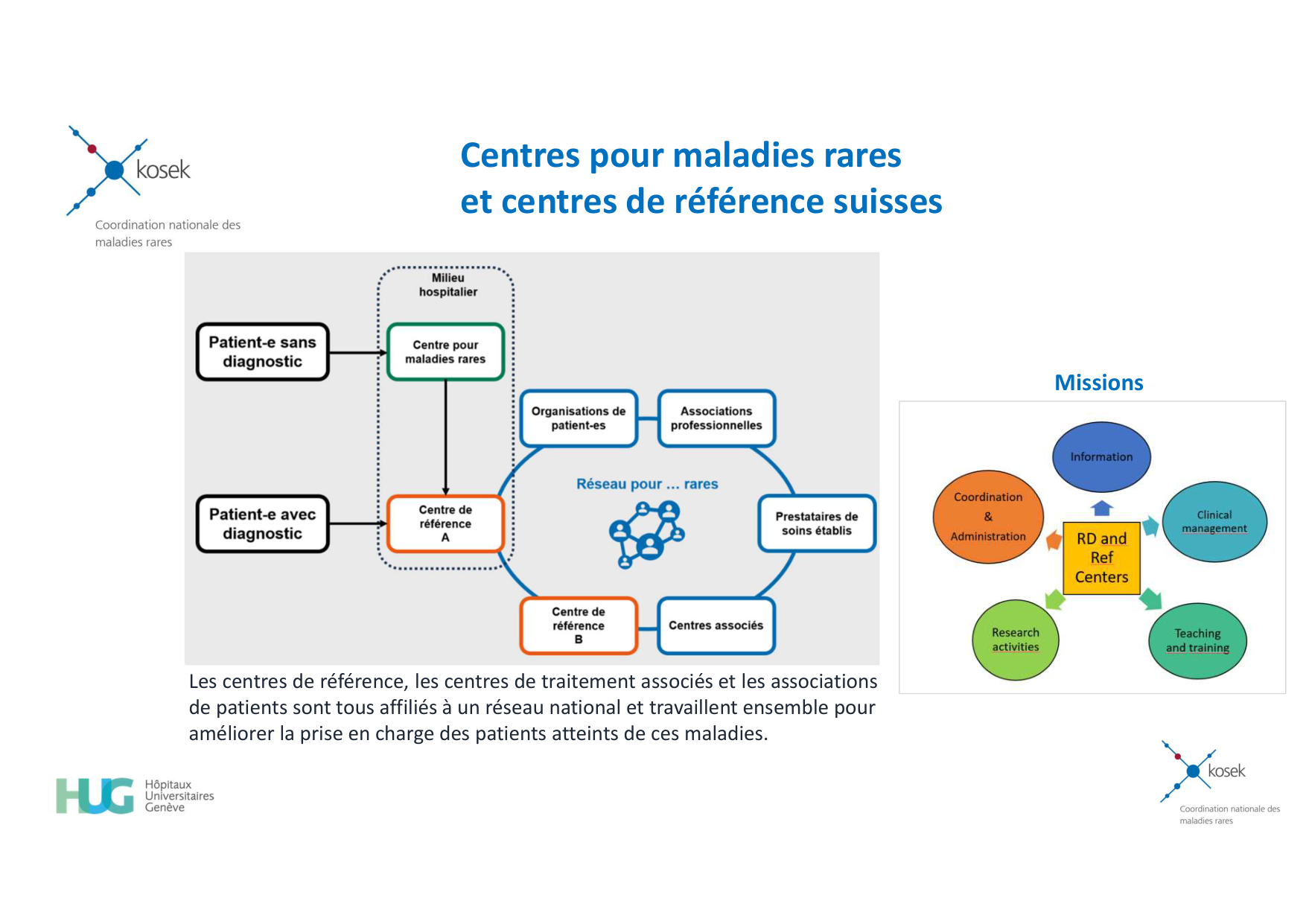 26 03 25 PSS UNIGE Maladies Rares L Damato page 43