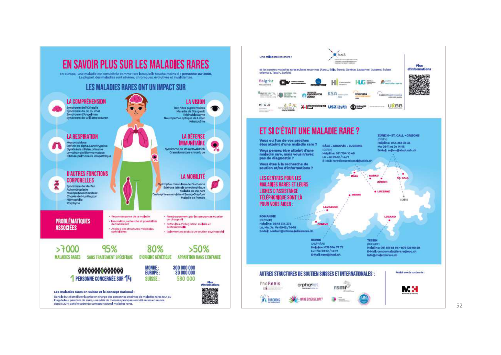 26 03 25 PSS UNIGE Maladies Rares L Damato page 52