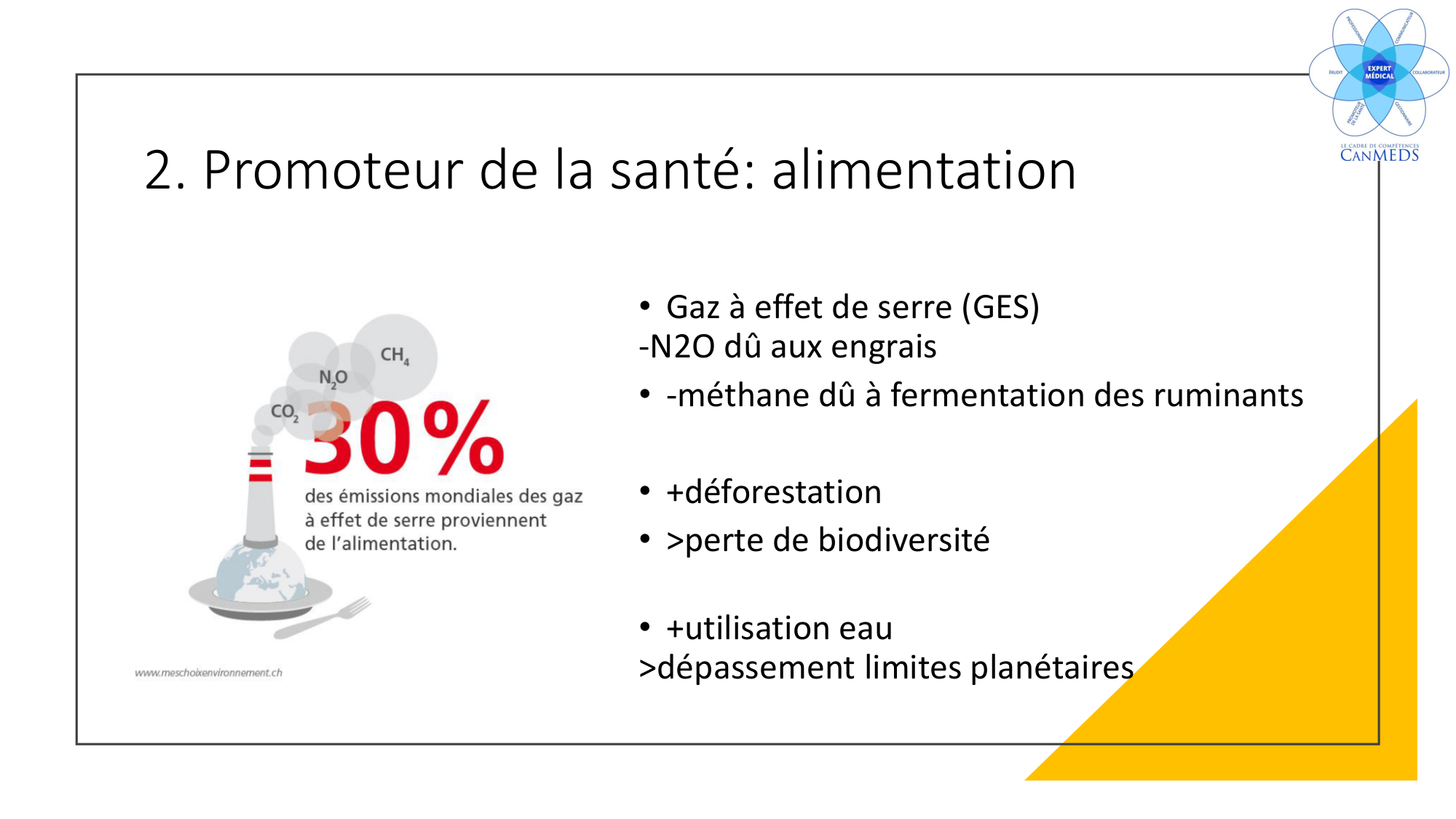 4- Santé planétaire Le rôle des médecins JS-2026 page 8