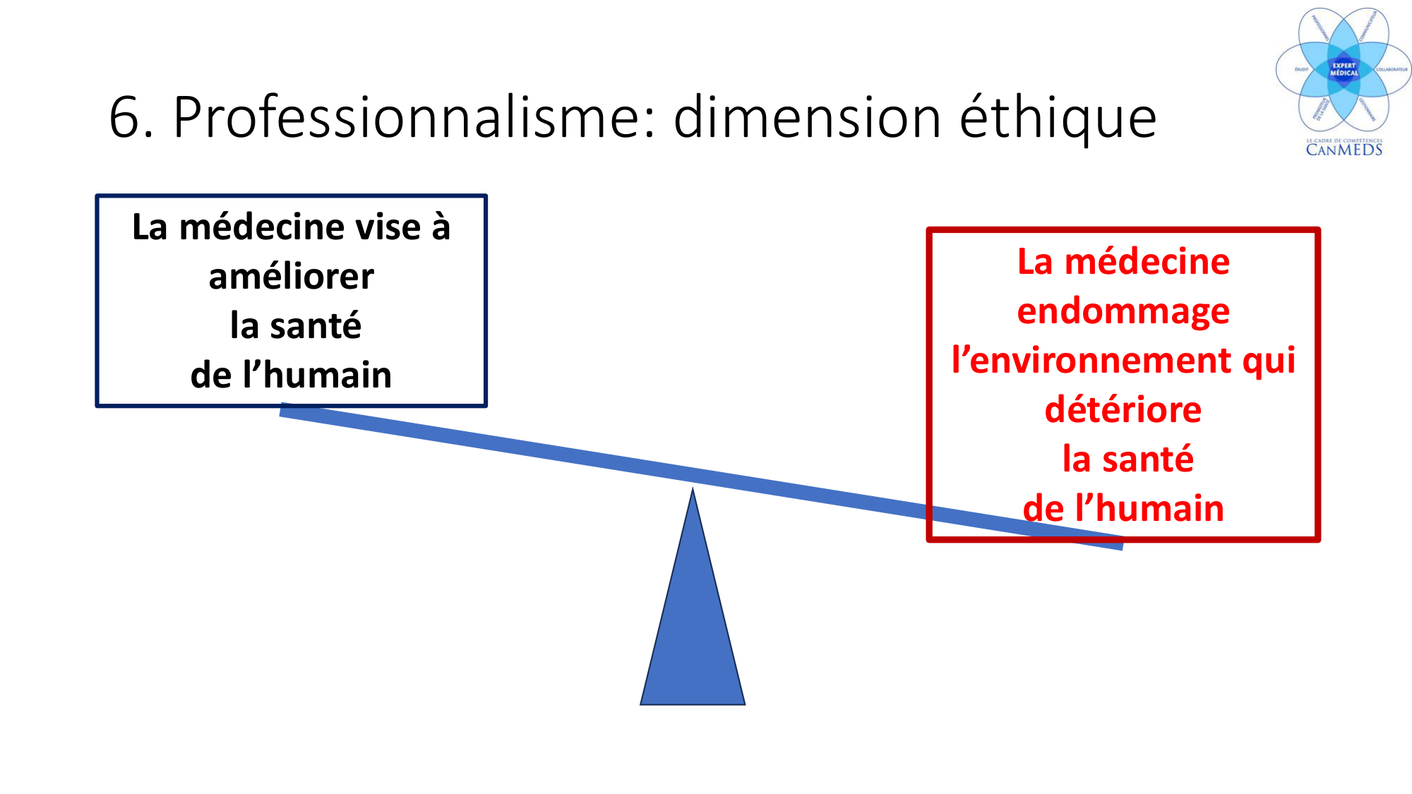 4- Santé planétaire Le rôle des médecins JS-2026 page 39