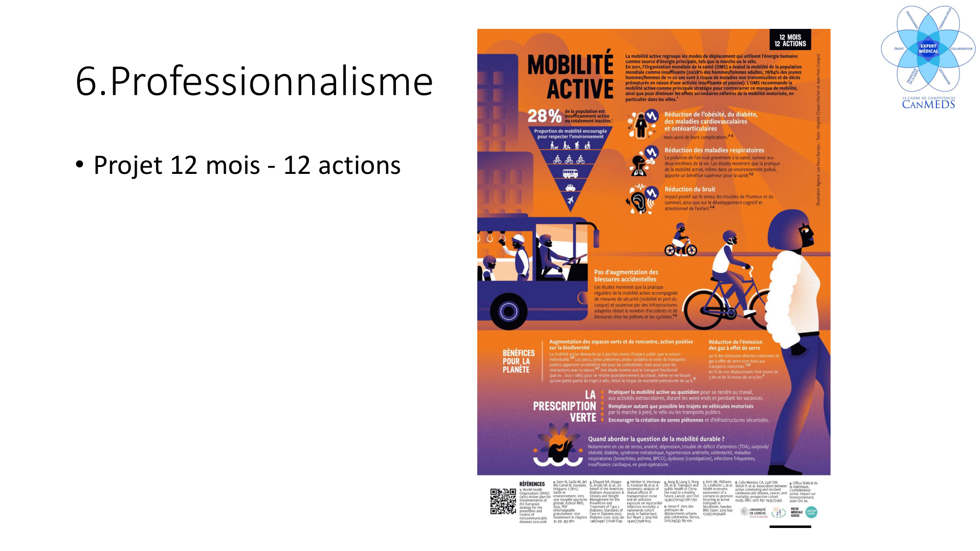4- Santé planétaire Le rôle des médecins JS-2026 page 40