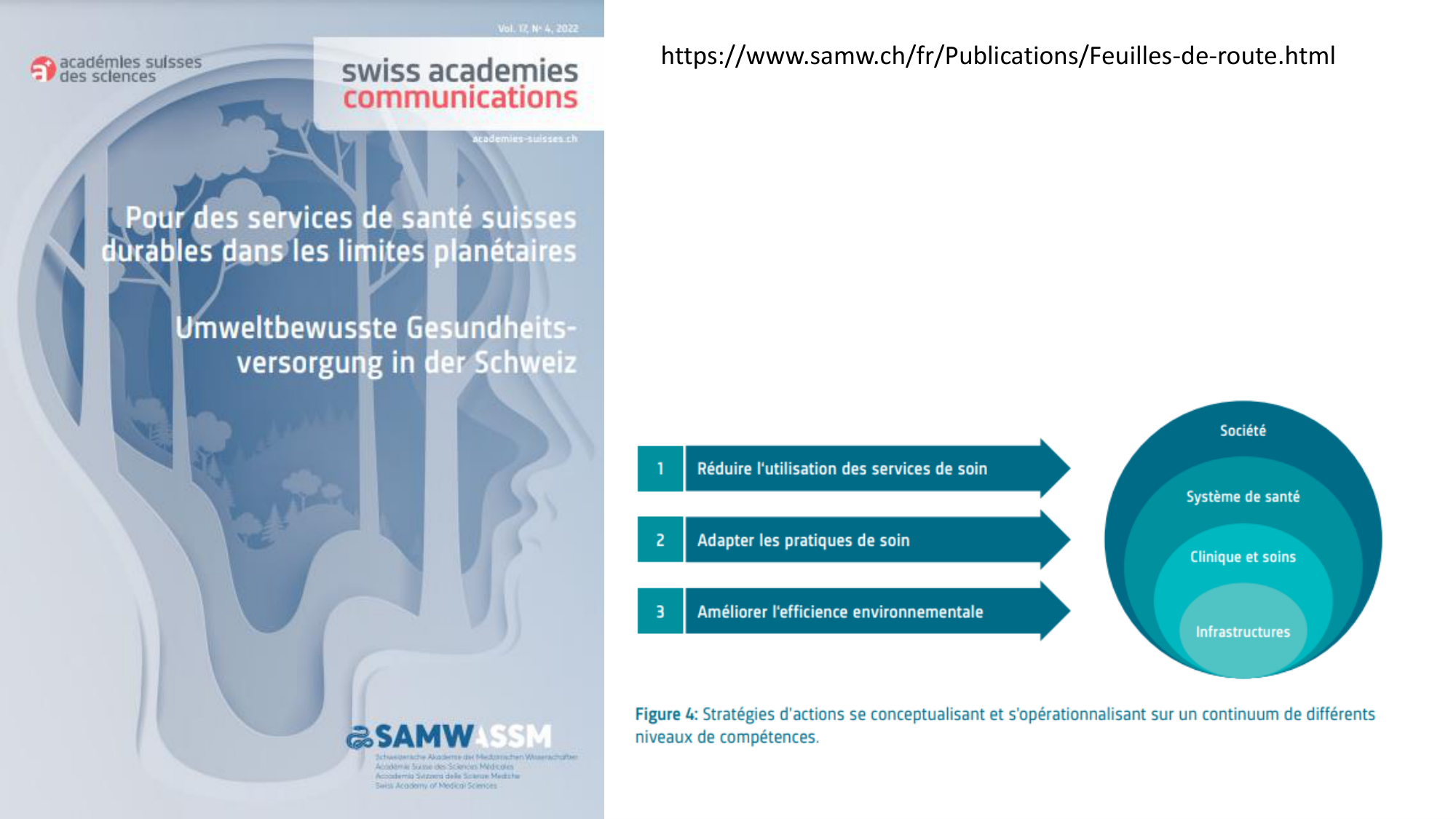4- Santé planétaire Le rôle des médecins JS-2026 page 44