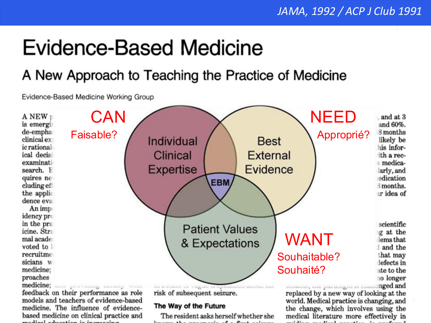 Agoritsas PSS EBM incertitude NBM 2025 page 17
