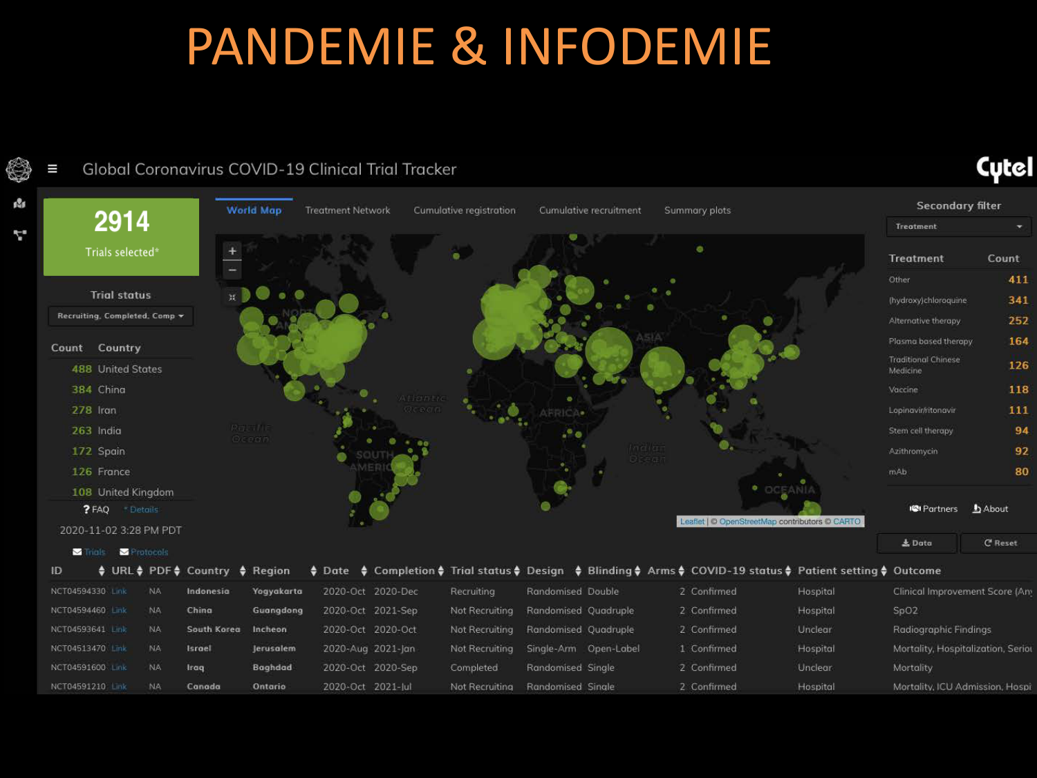 Agoritsas PSS EBM incertitude NBM 2025 page 26