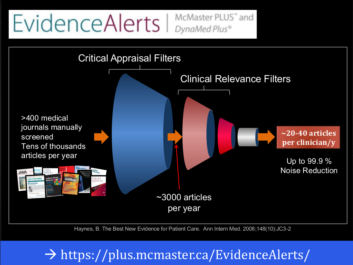 Agoritsas PSS EBM incertitude NBM 2025 page 33